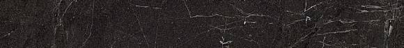 Volcano Antracite Listello 7,2X60 (610090002098) Керамогранит